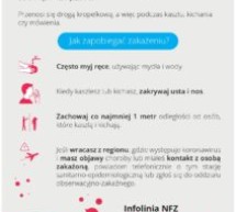 Informacja dot. zapobiegania zakażeniem koronawirusem