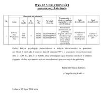 Wykaz nieruchomości przeznaczonych do zbycia Wykaz nieruchomości przeznaczonych do zbycia