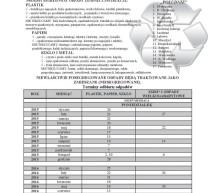 Harmonogramy odbioru odpadów z terenu Lubawy 2015 – 2016 Harmonogramy odbioru odpadów z terenu Lubawy 2015 – 2016