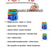 Najpoczytniejsze pozycje MBP Najpoczytniejsze pozycje MBP