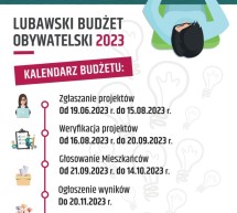 Lubawski Budżet Obywatelski 2023 – harmonogram