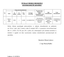 Wykaz nieruchomości przeznaczonych do sprzedaży Wykaz nieruchomości przeznaczonych do sprzedaży