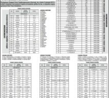 HARMONOGRAM ODBIORU ODPADÓW ZMIESZANYCH I POPIOŁU HARMONOGRAM ODBIORU ODPADÓW ZMIESZANYCH I POPIOŁU