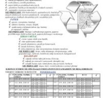 Harmonogram odbioru posegregowanych odpadów – Lubawa „Centrum” Harmonogram odbioru posegregowanych odpadów – Lubawa „Centrum”