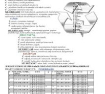 Harmonogram odbioru posegregowanych odpadów – Lubawa „Północ” Harmonogram odbioru posegregowanych odpadów – Lubawa „Północ”