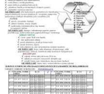 Harmonogram odbioru posegregowanych odpadów – Lubawa „Wschód” Harmonogram odbioru posegregowanych odpadów – Lubawa „Wschód”