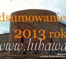 Podsumowanie 2013 roku Podsumowanie 2013 roku