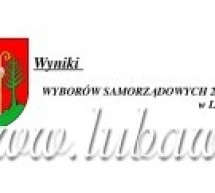 Wyniki wyborów – liczby oddanych głosów na poszczególnych kandydatów Wyniki wyborów – liczby oddanych głosów na poszczególnych kandydatów