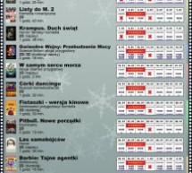 Terminarz kina na styczeń Terminarz kina na styczeń