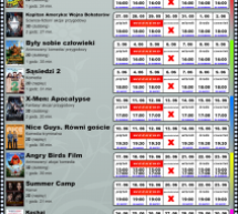 Terminarz kina na czerwiec Terminarz kina na czerwiec