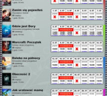 Terminarz Kina Pokój na lipiec Terminarz Kina Pokój na lipiec