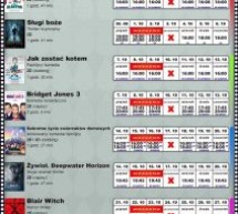 Terminarz kina – październik Terminarz kina – październik