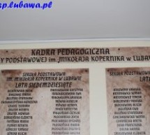 Historia magistra vitae est Historia magistra vitae est