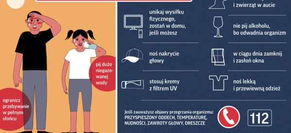 UPAŁ. Jak przetrwać w gorące dni. UPAŁ. Jak przetrwać w gorące dni.